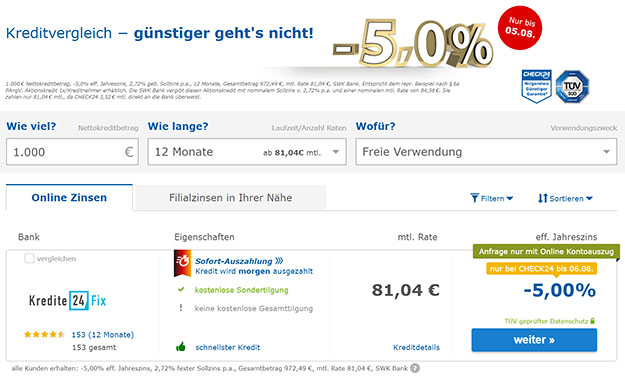 Check24 1000 Euro Negativzins-Kredit